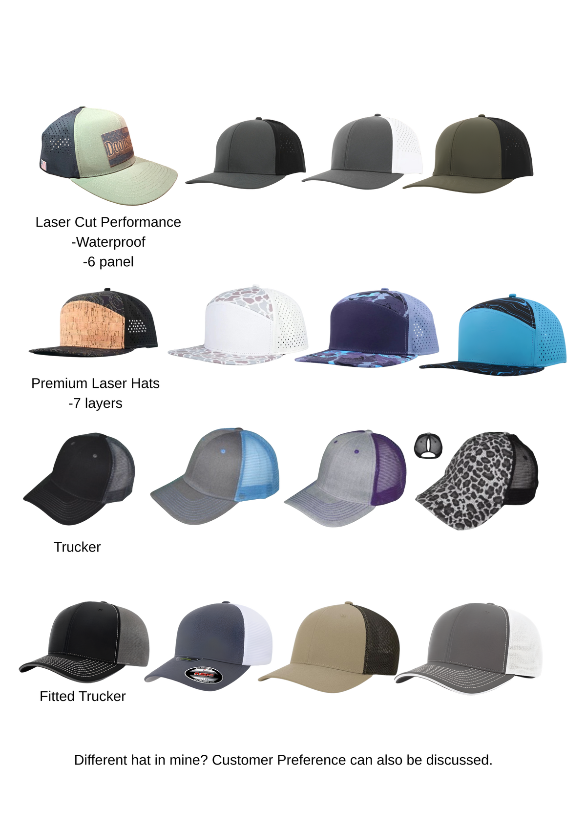 Customized Hats & Caps