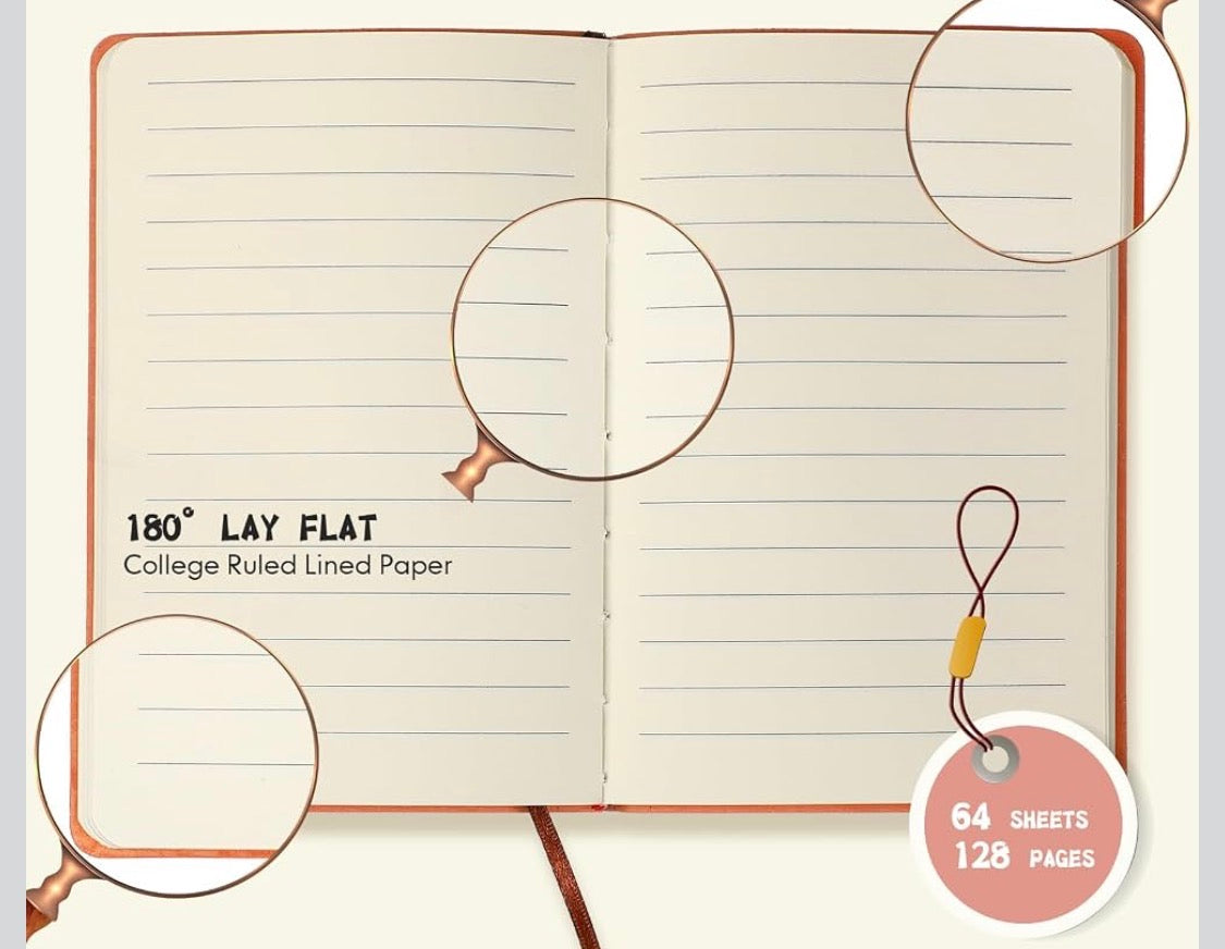 An open college-ruled lined notebook shown on a light beige background, with callout circles highlighting the lined pages and a small round badge noting 64 sheets and 128 pages.